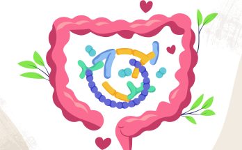Gut health symptoms