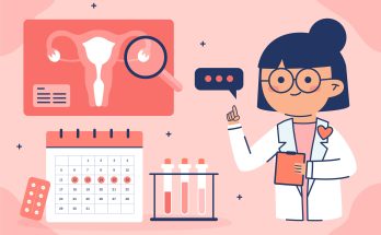 PCOD and PCOS